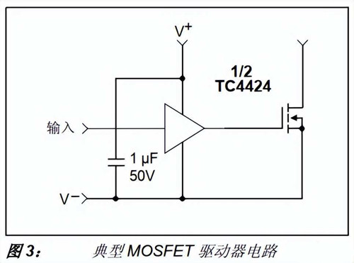 MOSFET驅動器 配置