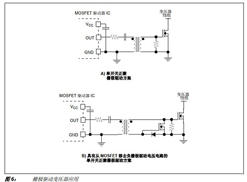 MOSFET驅動器 配置